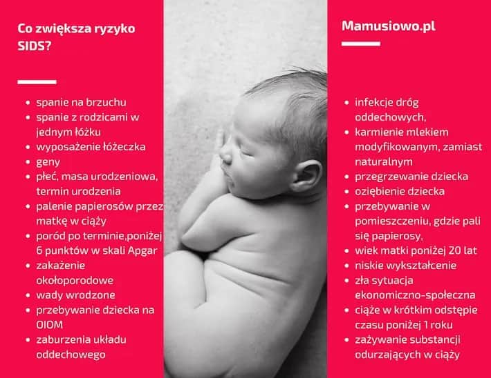 Śmierć łóżeczkowa do kiedy? Kluczowe informacje o ryzyku dla niemowląt