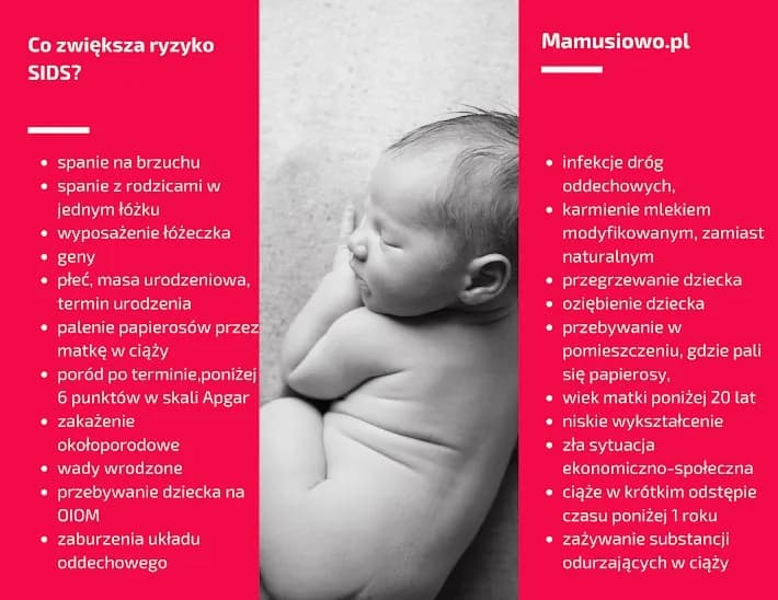 Śmierć łóżeczkowa do kiedy? Kluczowe informacje o ryzyku dla niemowląt