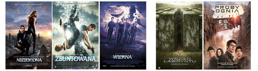 Igrzyska śmierci ile części – poznaj wszystkie tomy i filmy